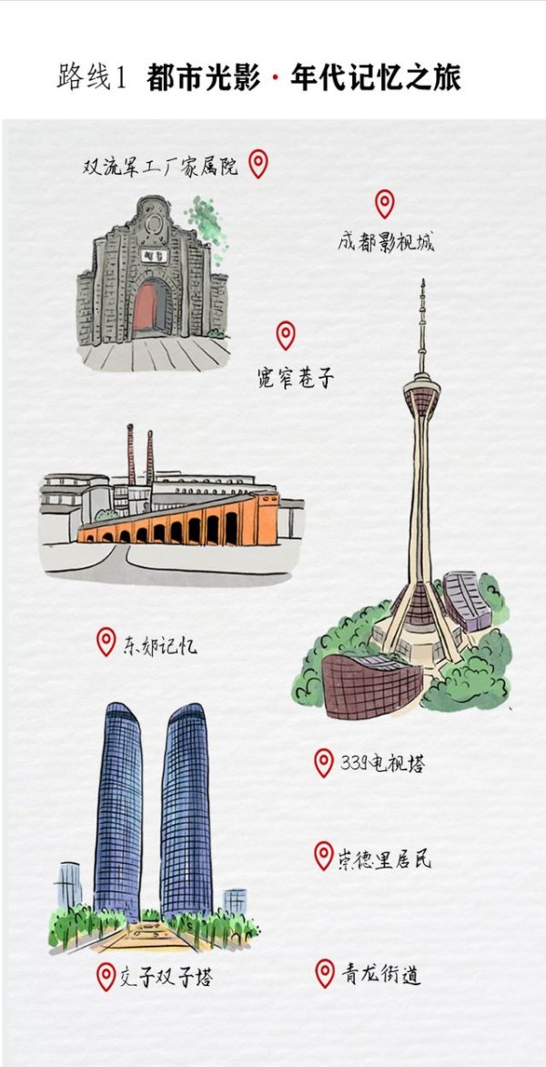 股票配资8倍平台 跟着影视游四川！这9条路线快来码住｜锦绣天府·安逸四川