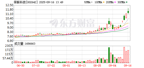 K图 002642_0